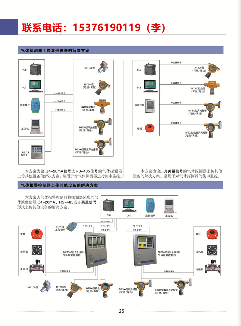 正乙烷濃度超標報警器